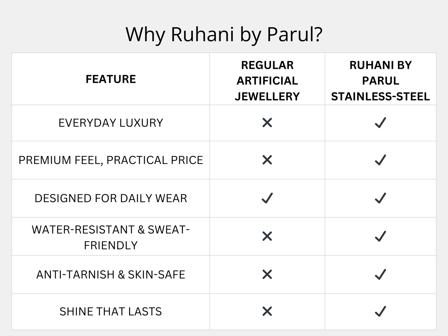 Antique Charm Necklace