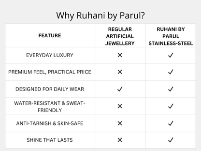 Antique Charm Necklace